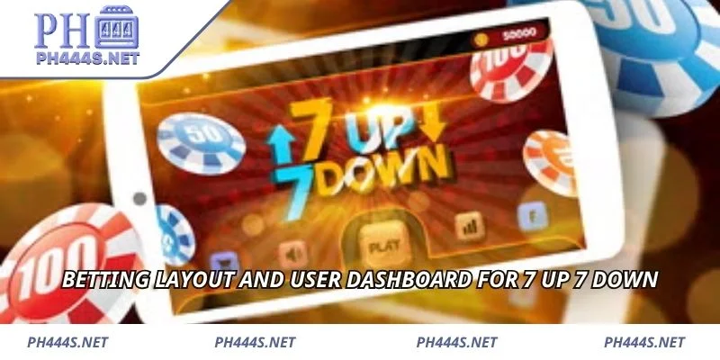 Betting layout and user dashboard for 7 Up 7 Down