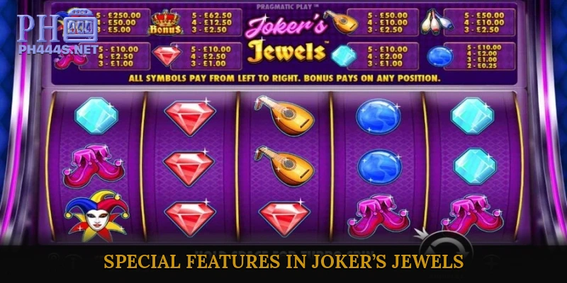 Special Features in Joker’s Jewels