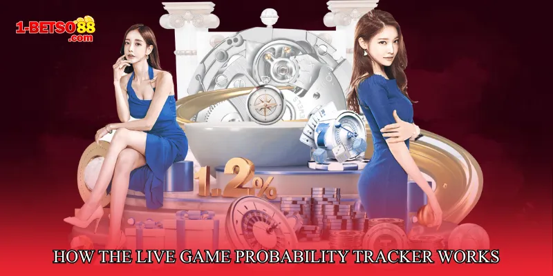 How the Live Game Probability Tracker Works