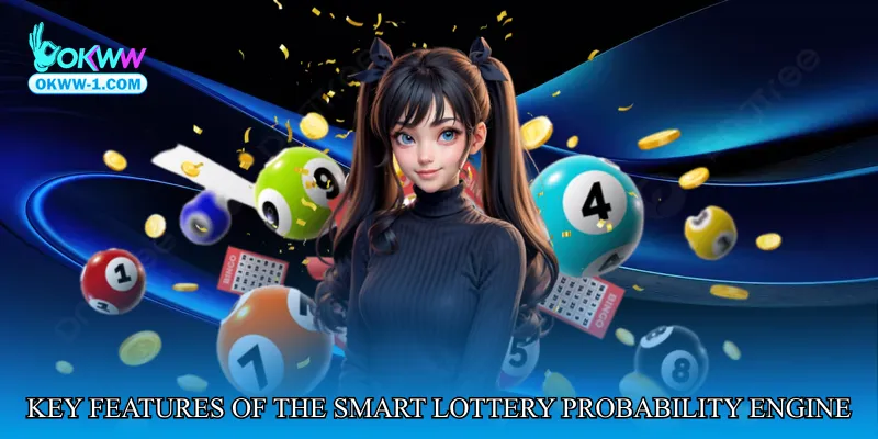 Key Features of the Smart Lottery Probability Engine